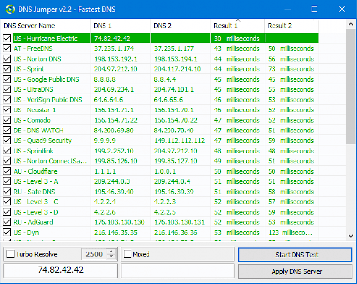 DNS Jumper